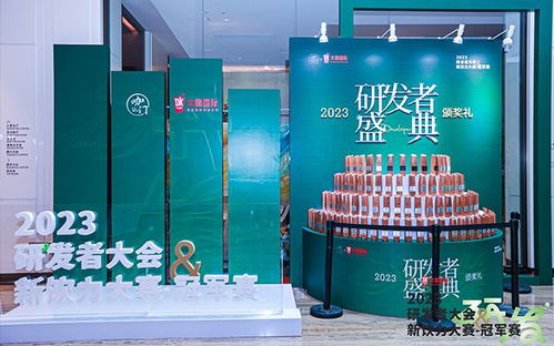 700cc榮獲2023研發者大會研發突破獎